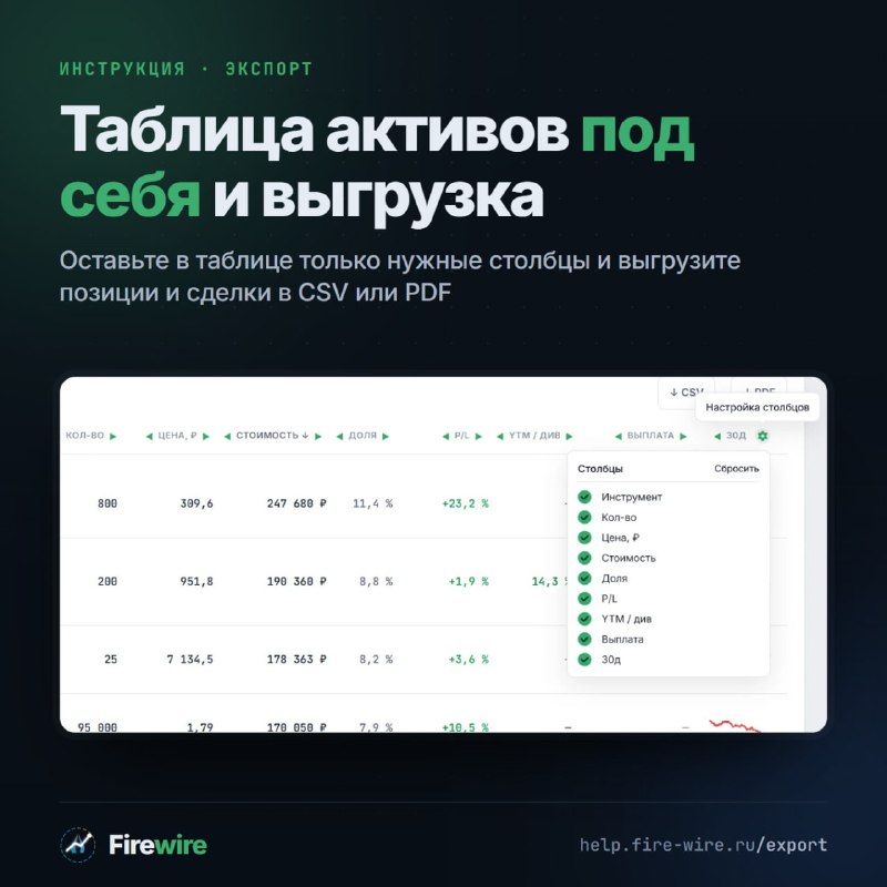 Фото поста канала Hard To Be Crypto