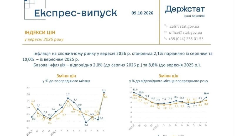 Фото поста канала Политика  Страны