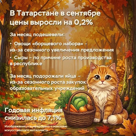 Фото поста канала  ТАТМЕДИА | Новости Казани и Татарстана