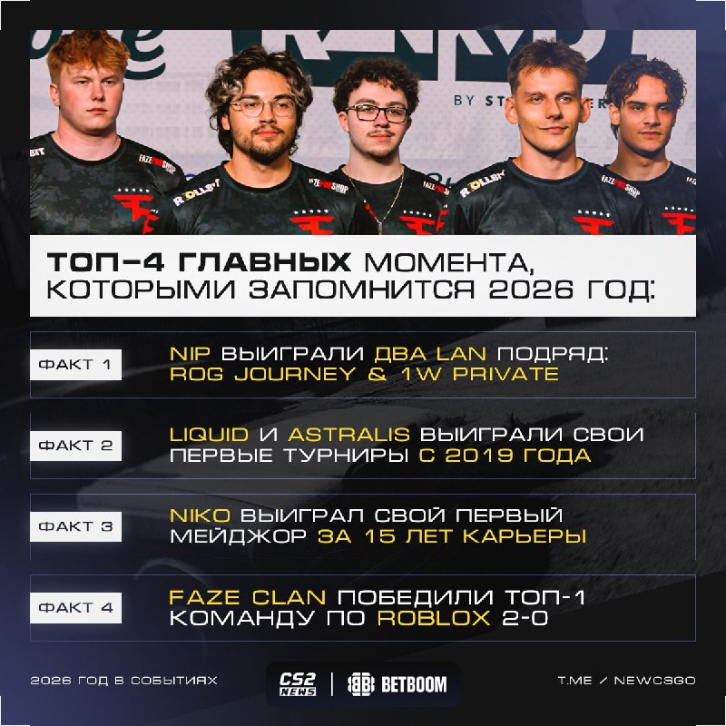 Фото поста канала CS2 NEWS | Counter-Strike 2