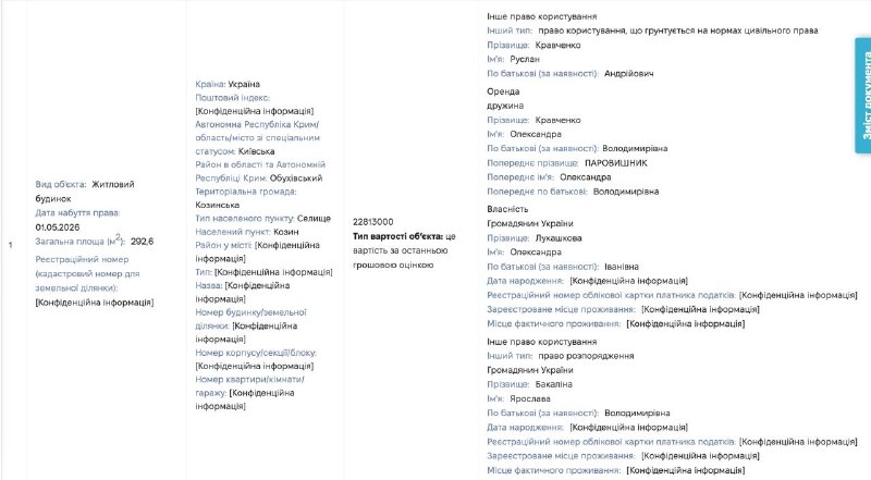 Фото поста канала Политика  Страны