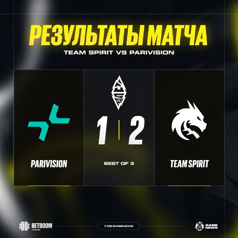 Фото поста канала Gabe News | Dota 2