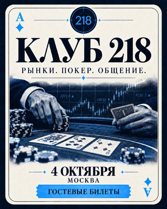 Фото поста канала  Сигналы РЦБ