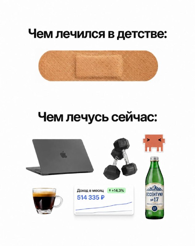 Фото поста канала Бескромный