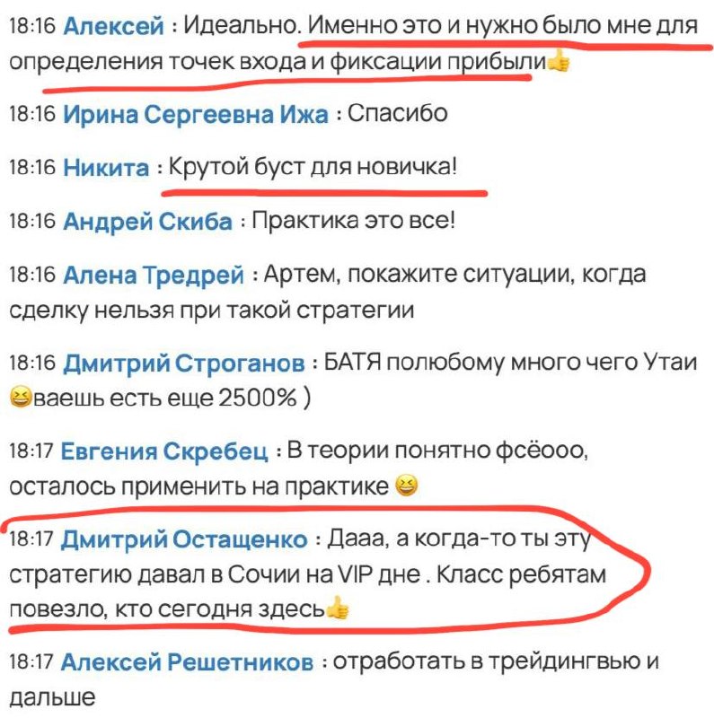Фото поста канала  TradeZone | Артём Назаров - трейдинг и инвестиции
