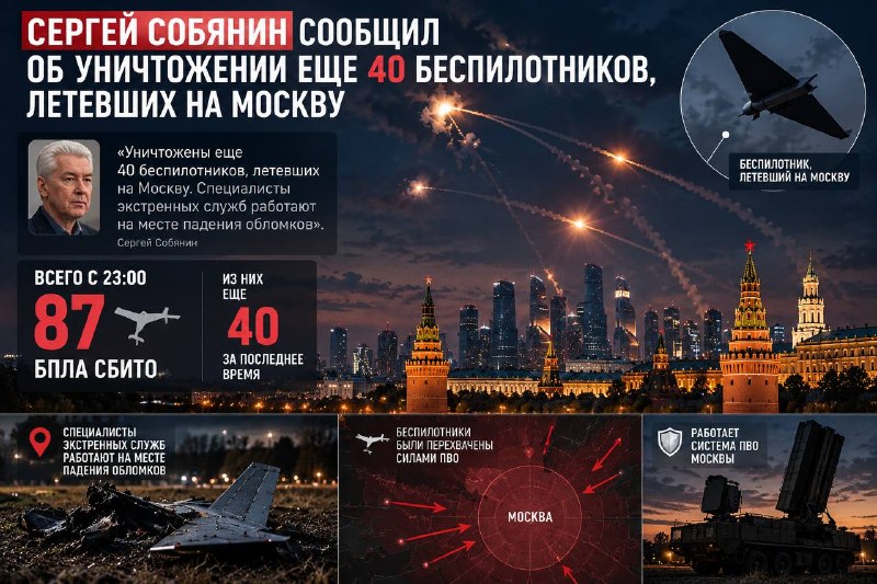 Фото поста канала  Новости и Сводки ДНР