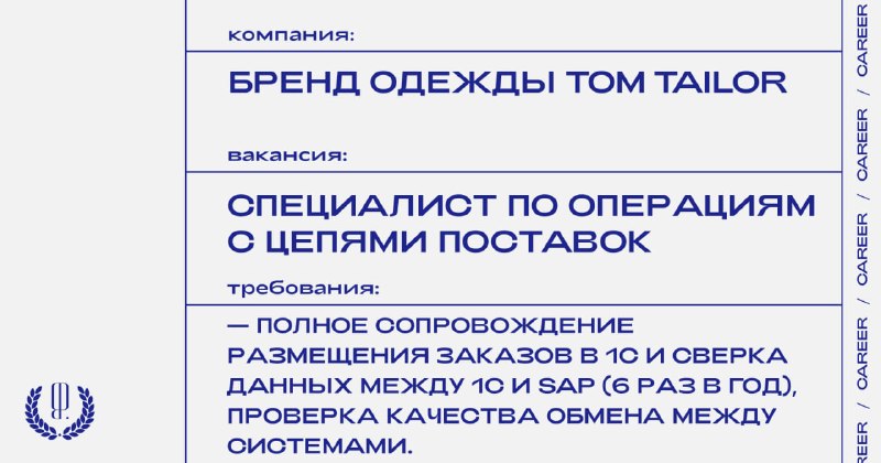 Фото поста канала «Карьера» The Blueprint