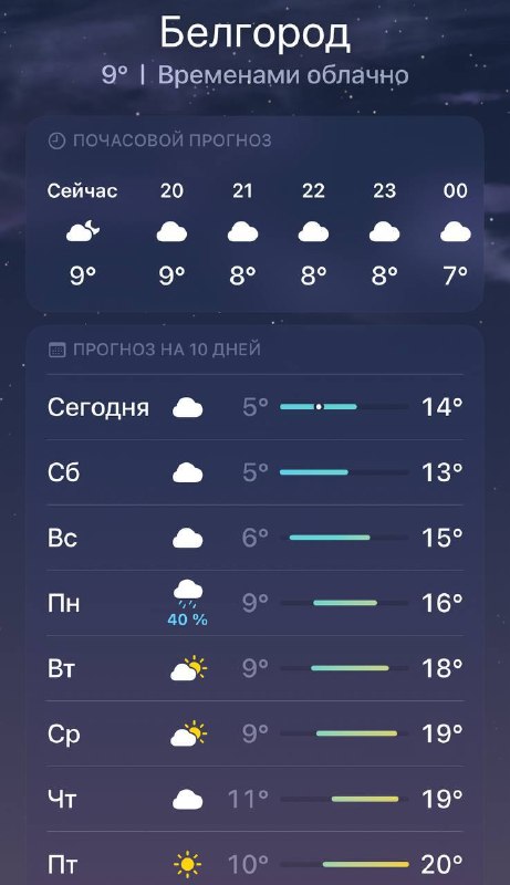 Фото поста канала  БелПлюс