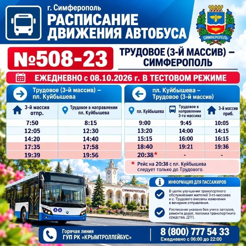 Фото поста канала  Мониторинг 91 Республика Крым