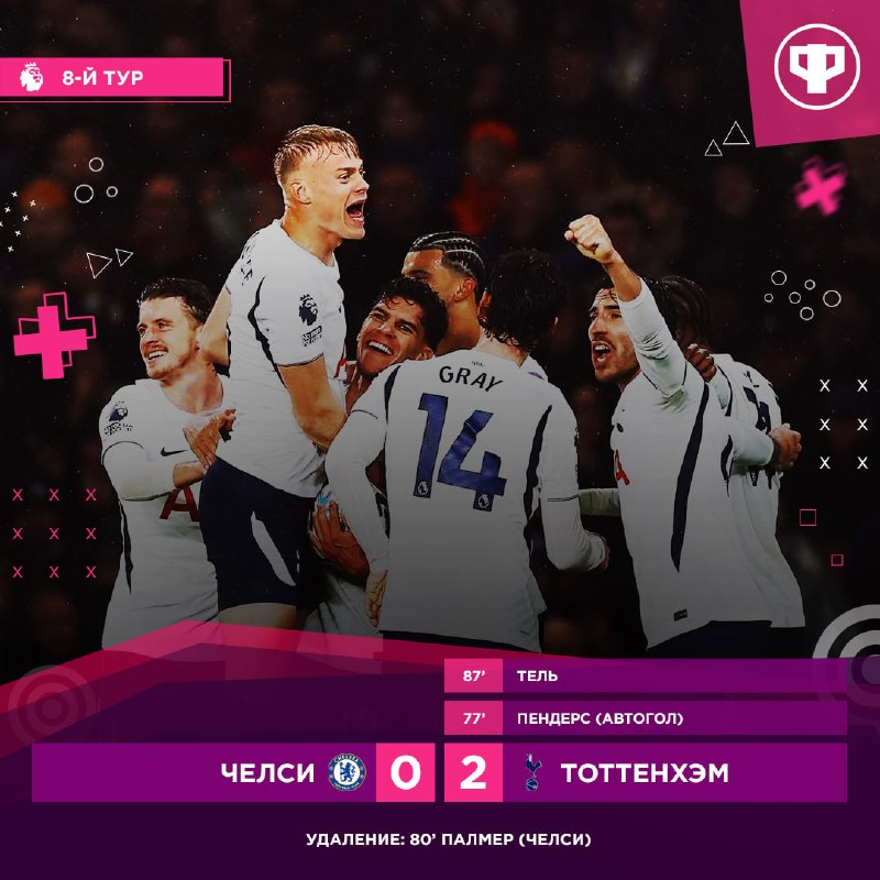 Фото поста канала Реальный Футбол LIVE