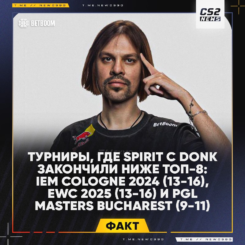 Фото поста канала CS2 NEWS | Counter-Strike 2