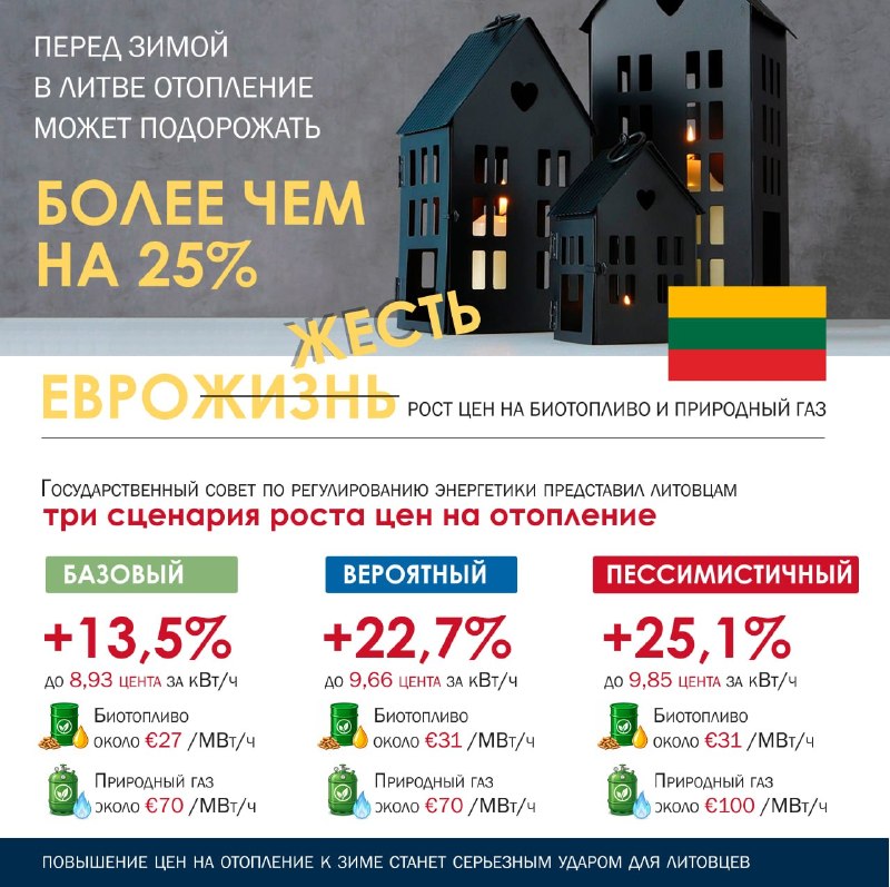 Фото поста канала  Невольфович