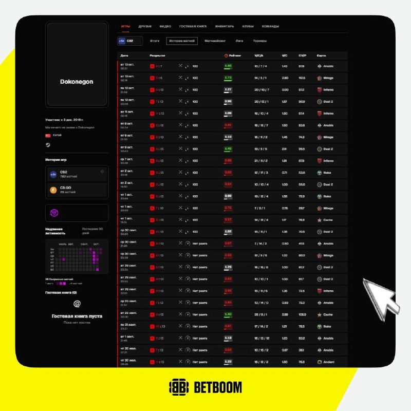 Фото поста канала BetBoom Esports CS2