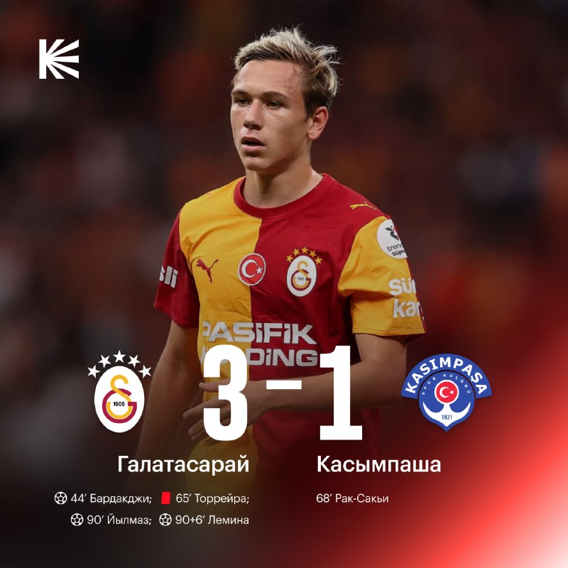 Фото поста канала Спорт на Кинопоиске