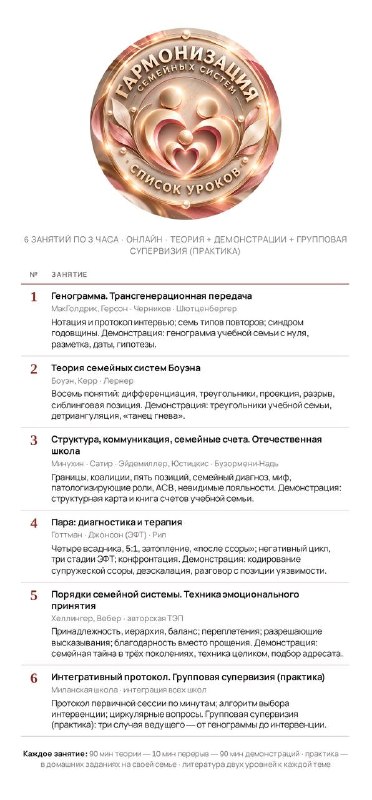 Фото поста канала Счастливые люди