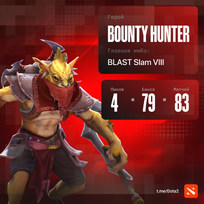 Фото поста канала Dota 2