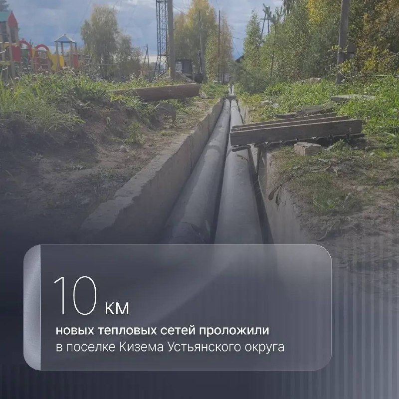 Фото поста канала  Мониторинг Арктика