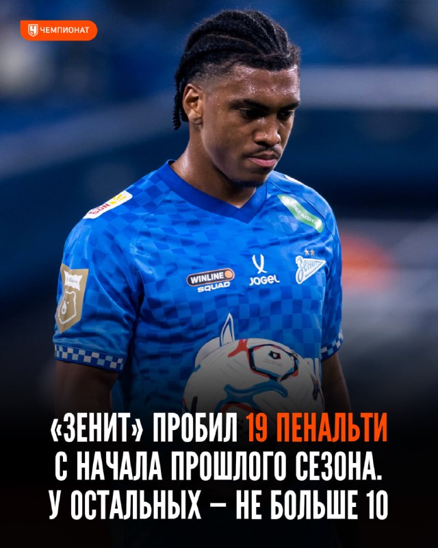 Фото поста канала Чемпионат