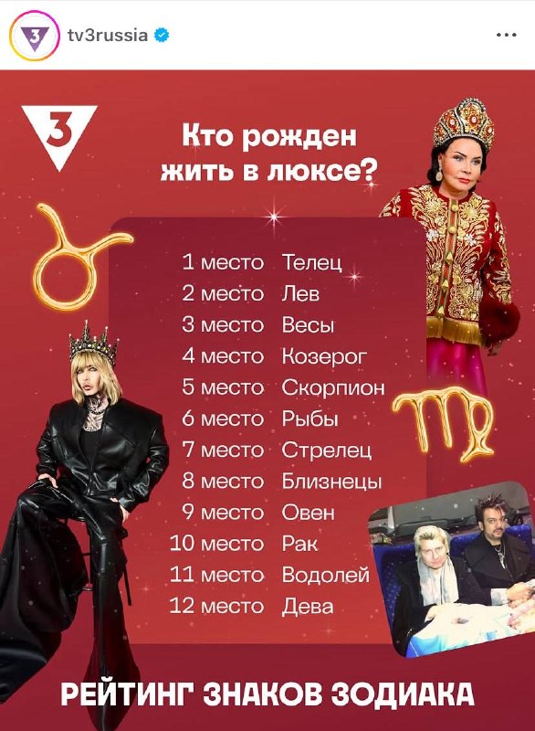 Фото поста канала Игорь, начинайте работу