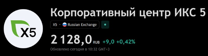 Фото поста канала  IF News
