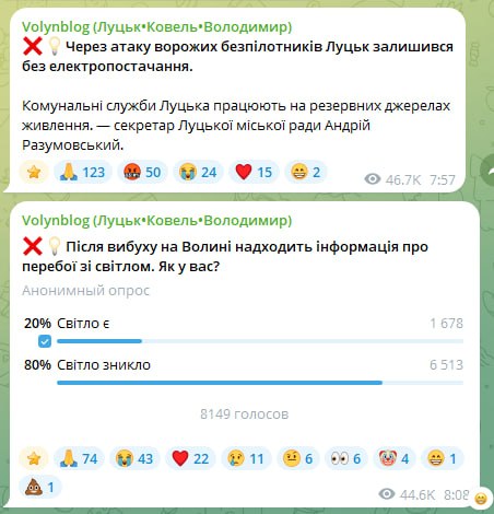 Фото поста канала  Пролив Сталина