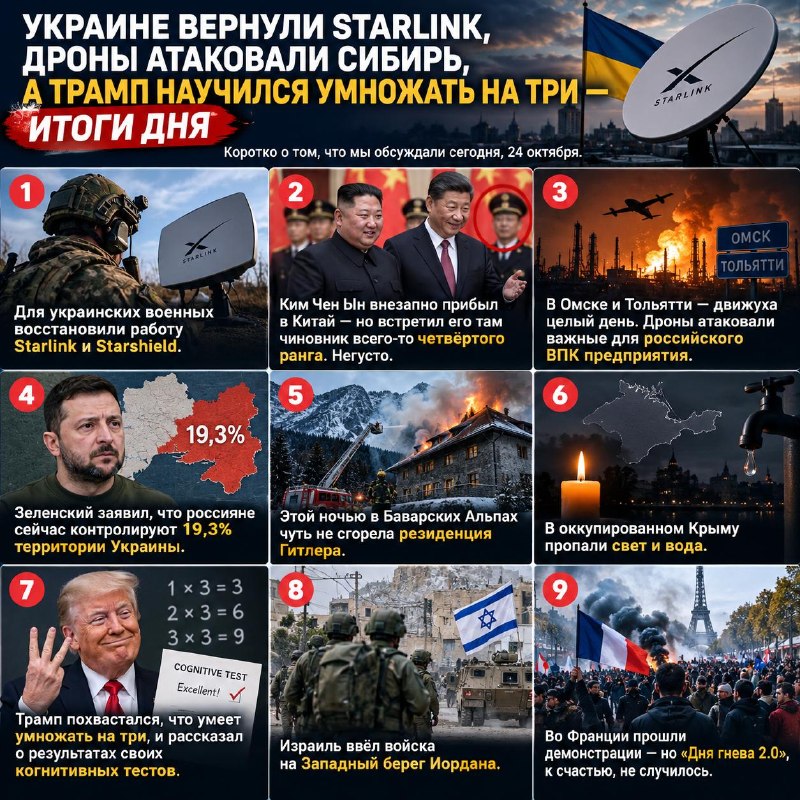 Фото поста канала  NEXTA Live