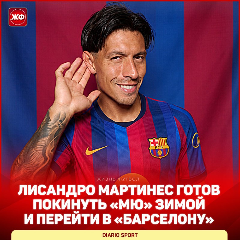 Фото поста канала ЖИЗНЬ ФУТБОЛ