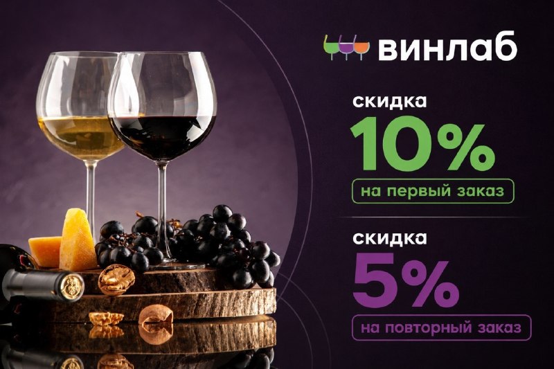 Фото поста канала AliExpress - Халявщики
