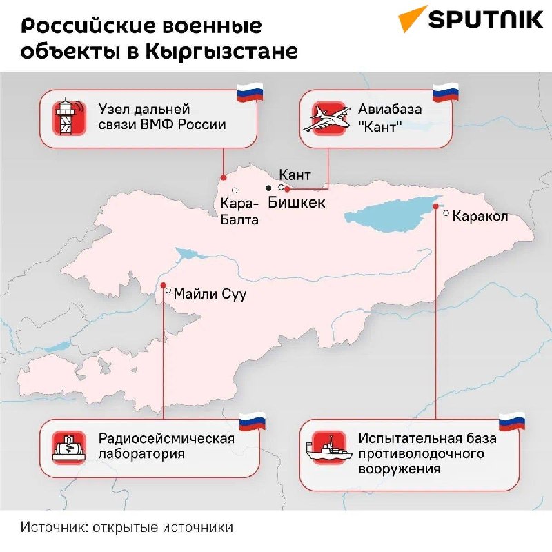 Фото поста канала  Караульный по рейтингам