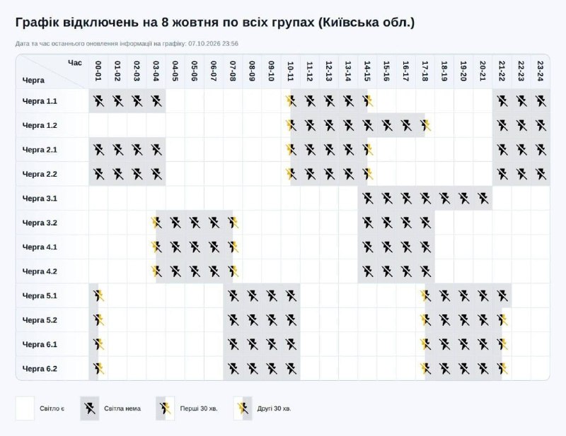 Фото поста канала  СОВСЕМ НЕ МАРКЕС