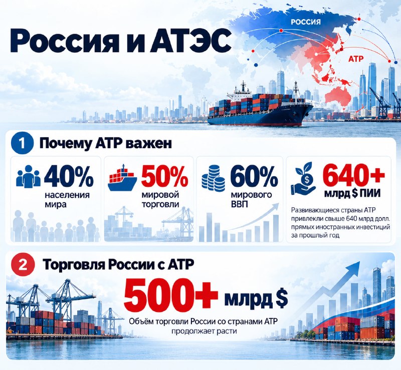 Фото поста канала  МИД России 🇷🇺
