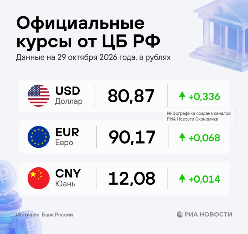Фото поста канала  Разговор обывателей на кухне