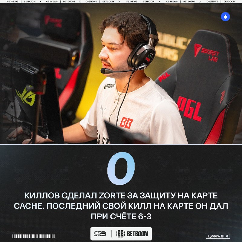 Фото поста канала CS3NEWS | Counter-Strike 2