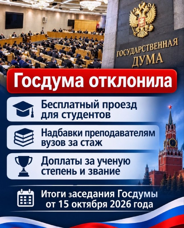 Фото поста канала  Zanoza