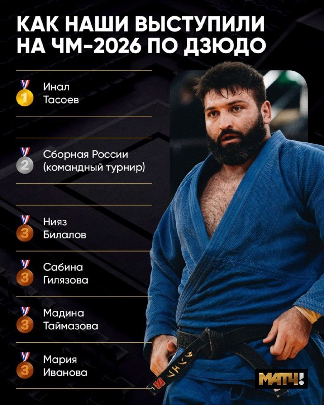 Фото поста канала Матч ТВ 