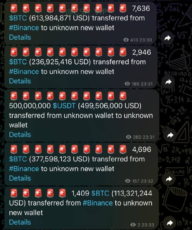 Фото поста канала Crypto blog🩸BUMS 🩸X Empire
