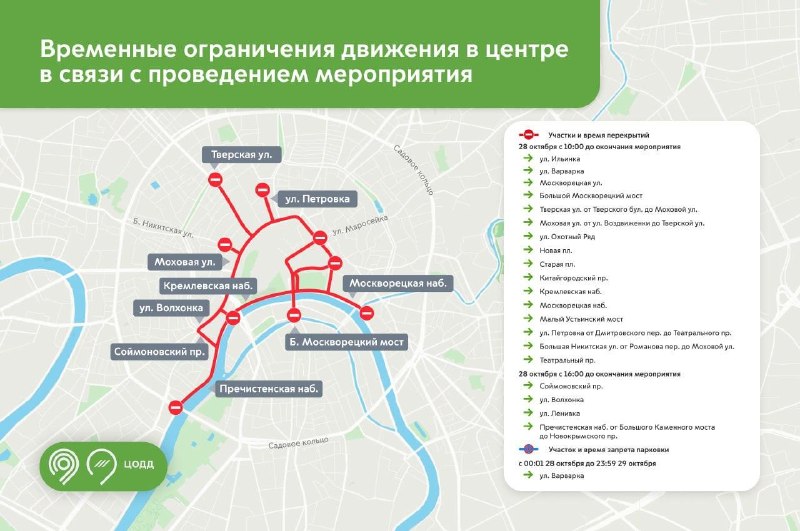 Фото поста канала  BFM