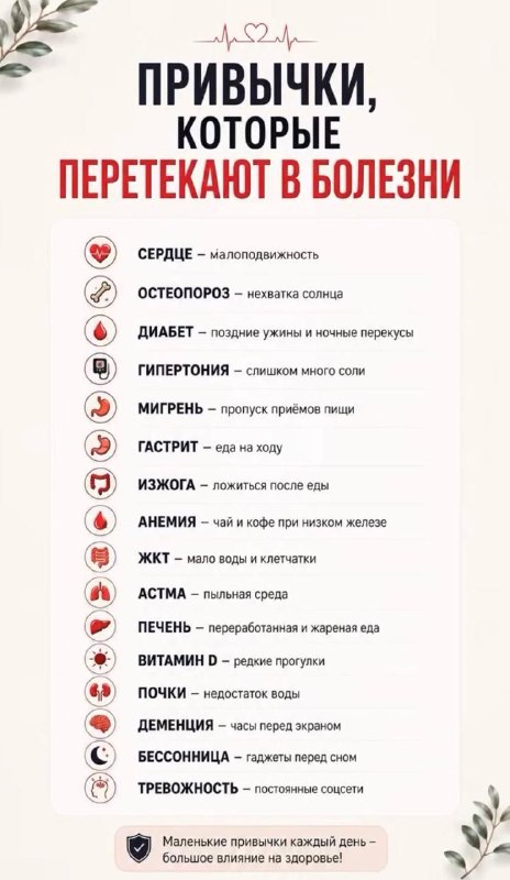 Фото поста канала Секреты здоровья