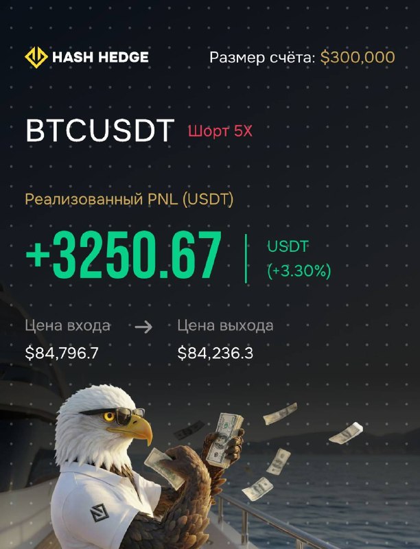 Фото поста канала Crypto blog🩸BUMS 🩸X Empire