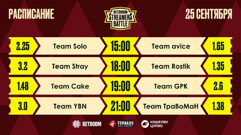 Фото поста канала BetBoom Streamers Battle