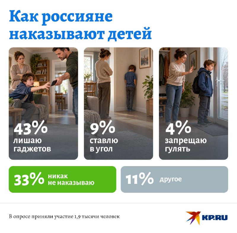 Фото поста канала Комсомольская правда: KP.RU
