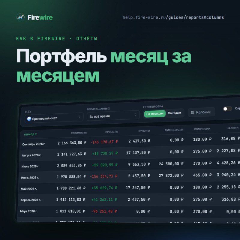 Фото поста канала Hard To Be Crypto