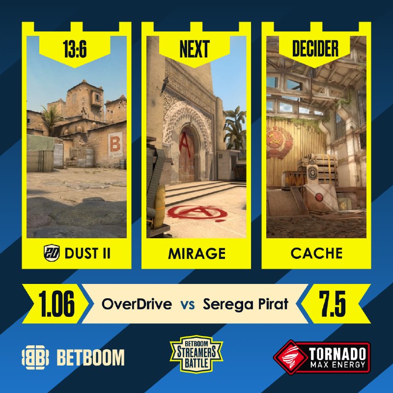 Фото поста канала BetBoom Streamers Battle
