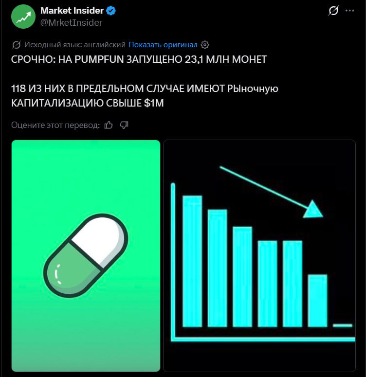 Фото поста канала Мой путь к 1🍋$ в крипте