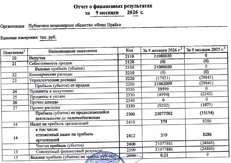 Фото поста канала  СМАРТЛАБ НОВОСТИ