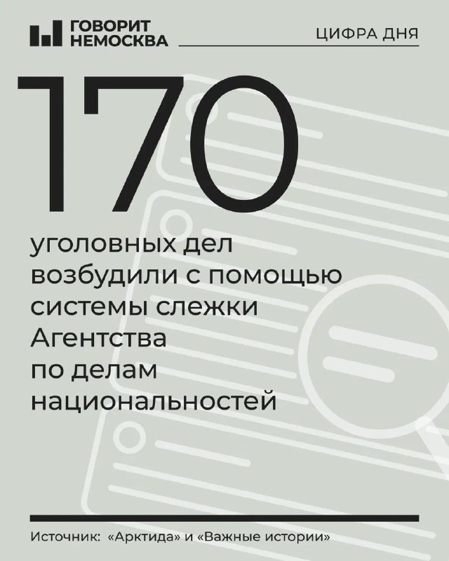 Фото поста канала  Говорит НеМосква