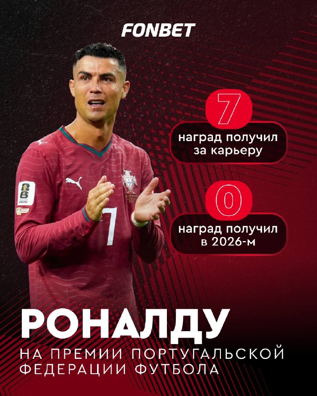 Фото поста канала FONBET
