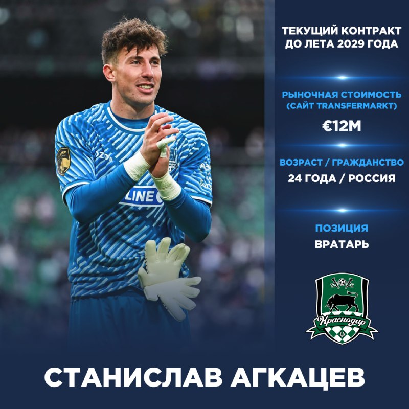 Фото поста канала ТРАНСФЕРЫ