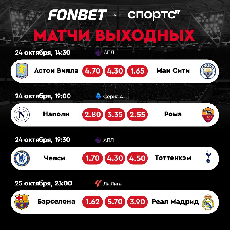 Фото поста канала Спортс
