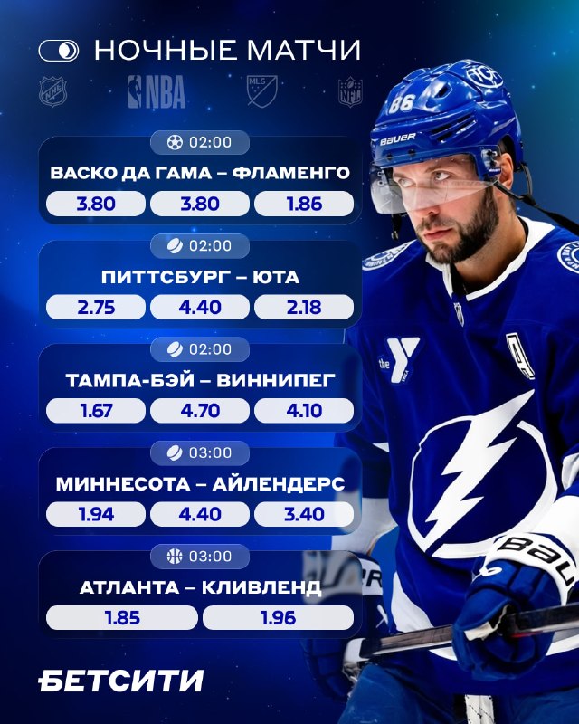 Фото поста канала БЕТСИТИ